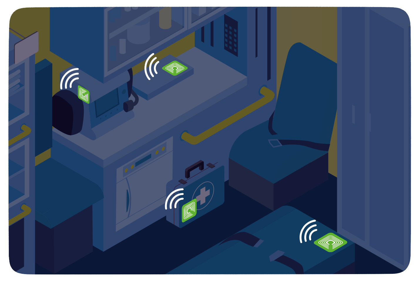 Commercial And Emergency Vehicle Preparation Solution - worX Software